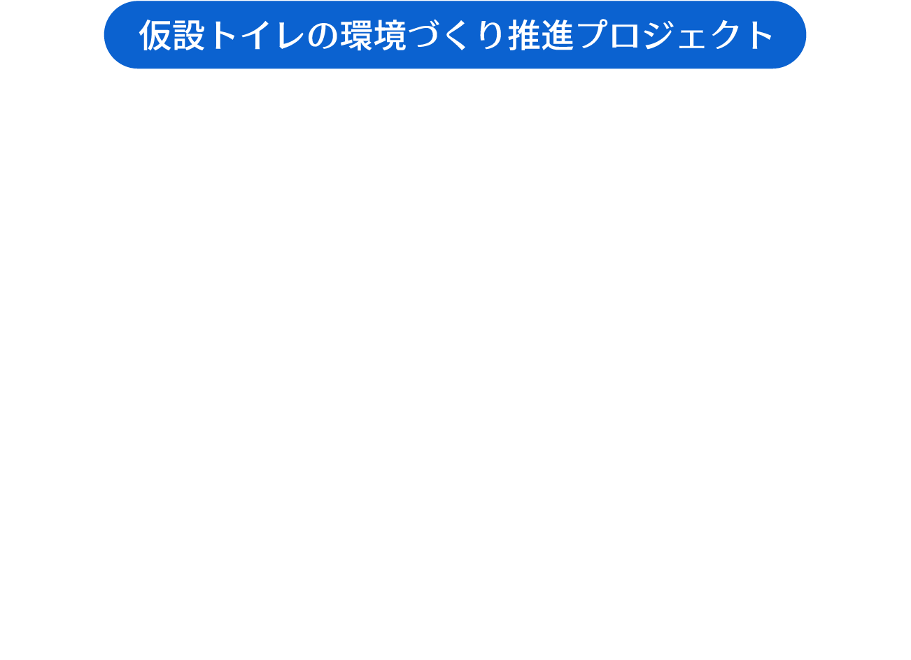 きれいを、価値へ。仮設トイレきれい向上委員会
